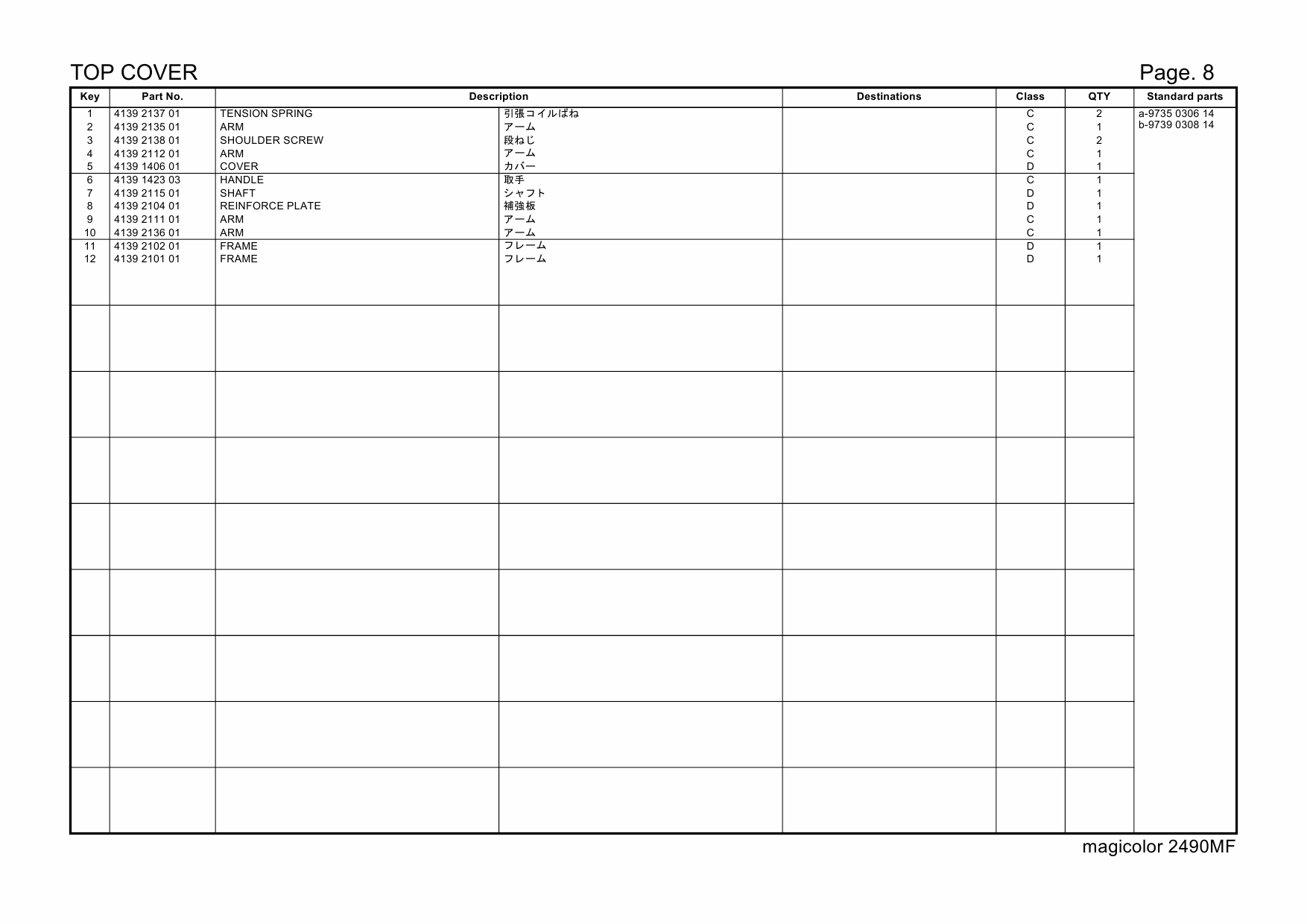 Konica-Minolta magicolor 2490FM Parts Manual-5